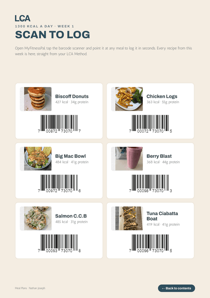 Meal Plans by Nathan Joseph