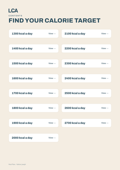 Meal Plans by Nathan Joseph