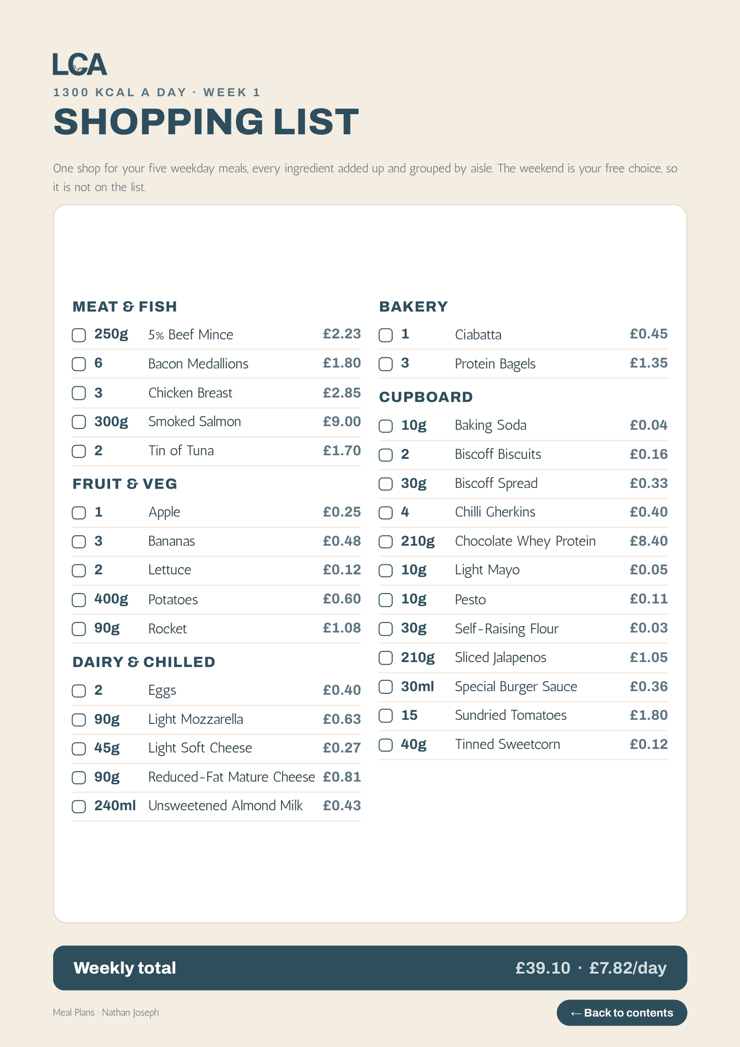 Meal Plans by Nathan Joseph