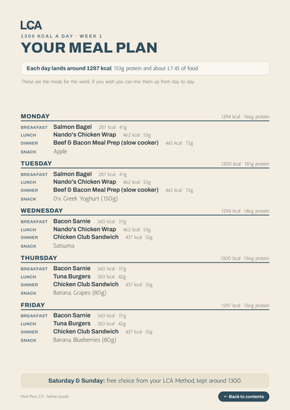 Meal Plans 2.0